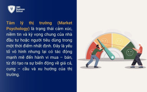 Tâm lý thị trường là gì?
