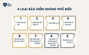 Các loại bảo hiểm nhúng phổ biến