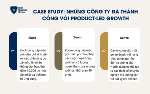Case Study: Những công ty đã thành công với Product-led Growth