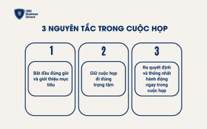 3 nguyên tắc trong cuộc họp