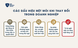 Các dấu hiệu mệt mỏi khi thay đổi trong doanh nghiệp