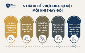 5 cách để vượt qua sự mệt mỏi khi thay đổi