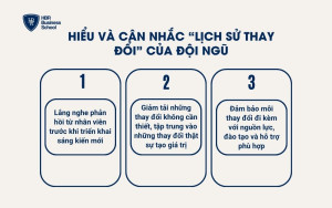Hiểu và cân nhắc “lịch sử thay đổi” của đội ngũ