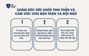 Chăm sóc sức khỏe tinh thần và cảm xúc cho bản thân và đội ngũ