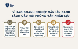 Vì sao doanh nghiệp cần lên danh sách cầu hỏi phỏng vấn nhân sự?
