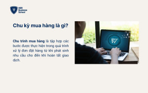 Chu kỳ mua hàng là gì?