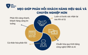 Mẹo giúp phản hồi khách hàng hiệu quả và chuyên nghiệp hơn
