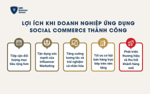 Lợi ích khi doanh nghiệp ứng dụng Social Commerce thành công