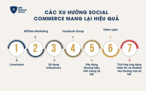 Các xu hướng Social Commerce mang lại hiệu quả
