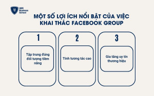Một số lợi ích nổi bật của việc khai thác Facebook Group