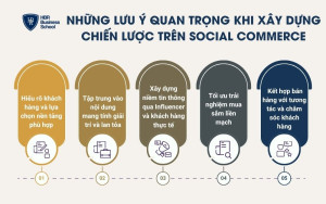 Những lưu ý quan trọng khi xây dựng chiến lược trên Social Commerce