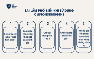Sai lầm phổ biến và cách tránh khi sử dụng CliftonStrengths trong lãnh đạo