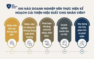 Khi nào doanh nghiệp nên thực hiện Kế hoạch cải thiện hiệu suất cho nhân viên?