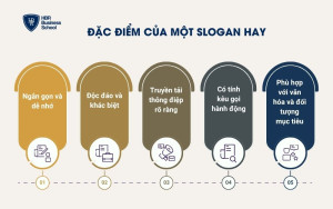 Đặc điểm của một slogan hay