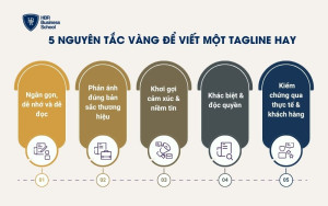 5 nguyên tắc vàng để viết một tagline hay