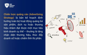 Chiến lược quảng cáo là gì?