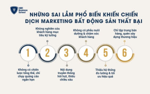 Những sai lầm phổ biến khiến chiến dịch marketing bất động sản thất bại