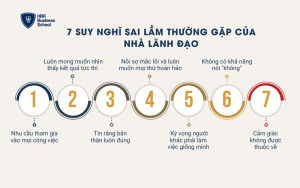 7 suy nghĩ sai lầm thường gặp của nhà lãnh đạo