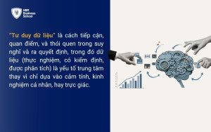 Tư duy dữ liệu là gì?