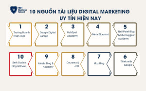 Tổng hợp 10 nguồn tài liệu Digital Marketing uy tín hiện nay