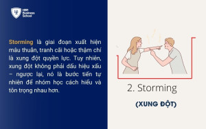 Giai đoạn 2: Storming (Giai đoạn xung đột)