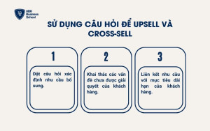 Sử dụng câu hỏi để Upsell và Cross-sell