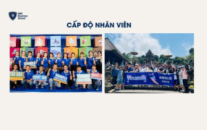 Cấp độ nhân viên