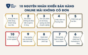 10 nguyên nhân khiến bán hàng online mãi không có đơn