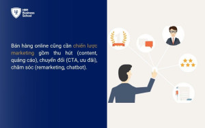 Không có chiến lược marketing rõ ràng