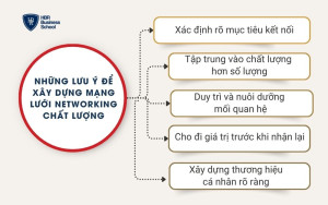 Những lưu ý để xây dựng mạng lưới networking chất lượng