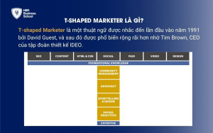 T-Shaped Marketer là gì?