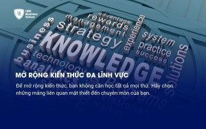 Mở rộng kiến thức đa lĩnh vực