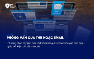 Phỏng vấn qua thư hoặc email
