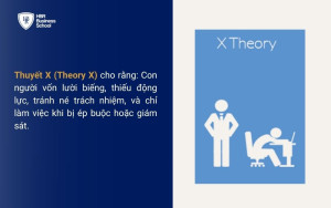 Thuyết X là gì?