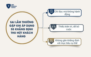 Sai lầm thường gặp khi áp dụng 55 khẳng định thu hút khách hàng