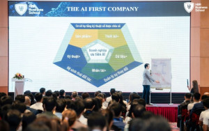 HBR Holdings: Tiên phong mô hình AI First dẫn đầu chuyển đổi số