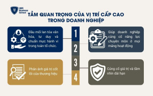Tầm quan trọng của vị trí cấp cao trong doanh nghiệp