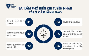 Sai lầm phổ biến khi tuyển nhân tài ở cấp lãnh đạo