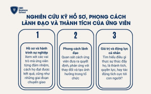 Nghiên cứu kỹ hồ sơ, phong cách lãnh đạo và thành tích của ứng viên