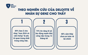 Theo nghiên cứu của Dottie
