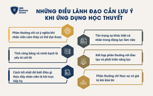 Những điều lãnh đạo cần lưu ý khi ứng dụng học thuyết kỳ vọng của Victor Vroom