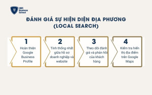 Đánh giá sự hiện diện địa phương (Local Search)