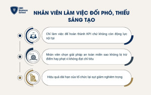Nhân viên làm việc đối phó, thiếu sáng tạo