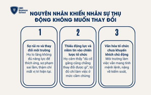 Nguyên nhân khiến nhân sự thụ động không muốn thay đổi