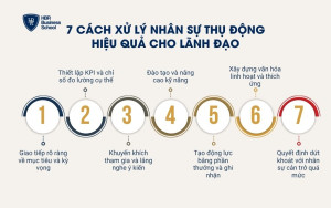 7 cách xử lý nhân sự thụ động hiệu quả cho lãnh đạo