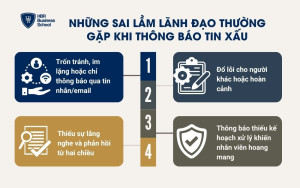 Những sai lầm lãnh đạo thường gặp khi thông báo tin xấu