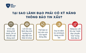 Tại sao lãnh đạo phải có kỹ năng thông báo tin xấu?