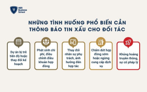 Những tình huống phổ biến cần thông báo tin xấu cho đối tác