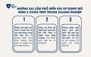 Những sai lầm phổ biến khi áp dụng mô hình 3 chân trời trong doanh nghiệp