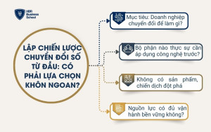 Lập chiến lược chuyển đổi số từ đầu: có phải lựa chọn khôn ngoan?
